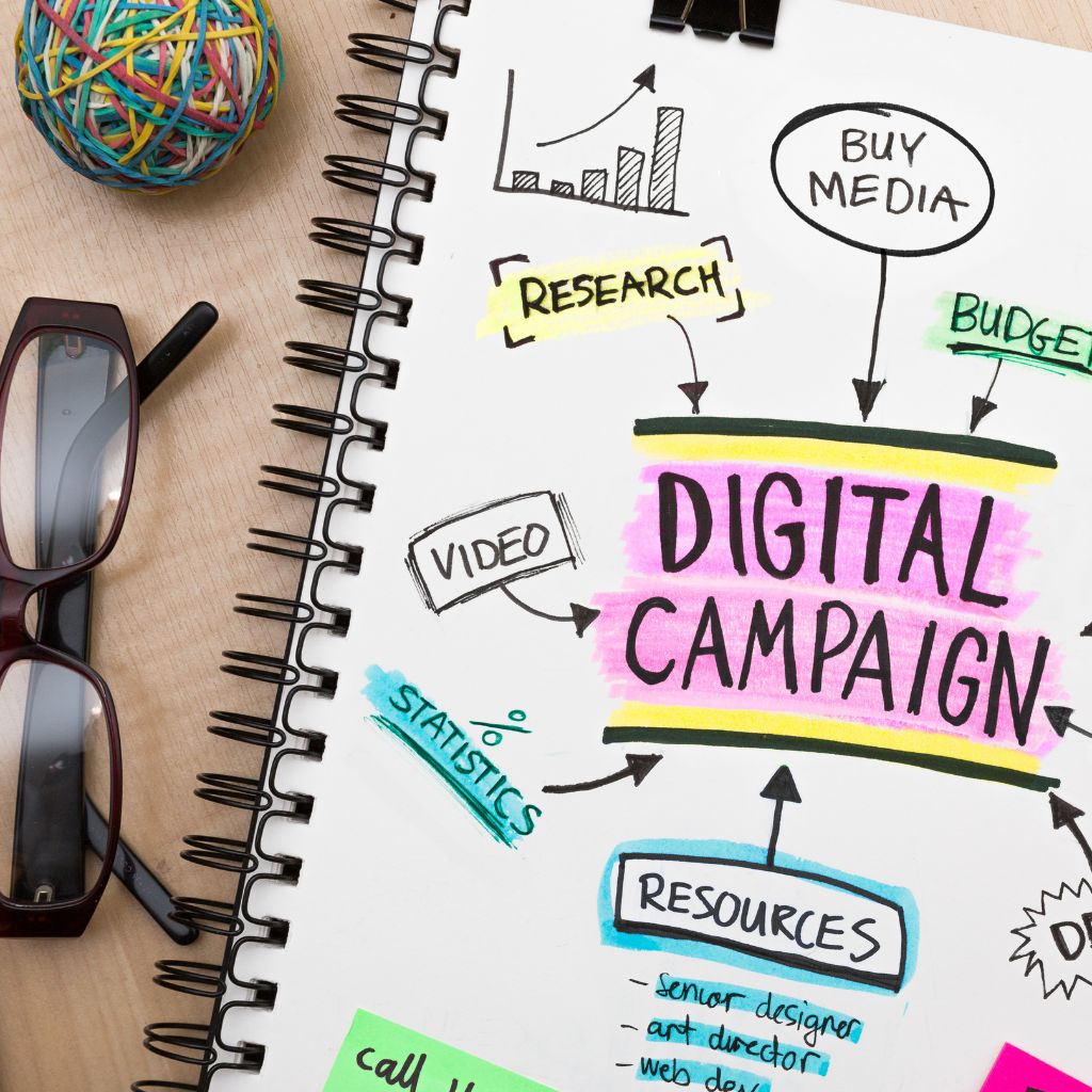 Revenue Optimization Through Digital Advertising Revenue Optimization Through Digital Advertising