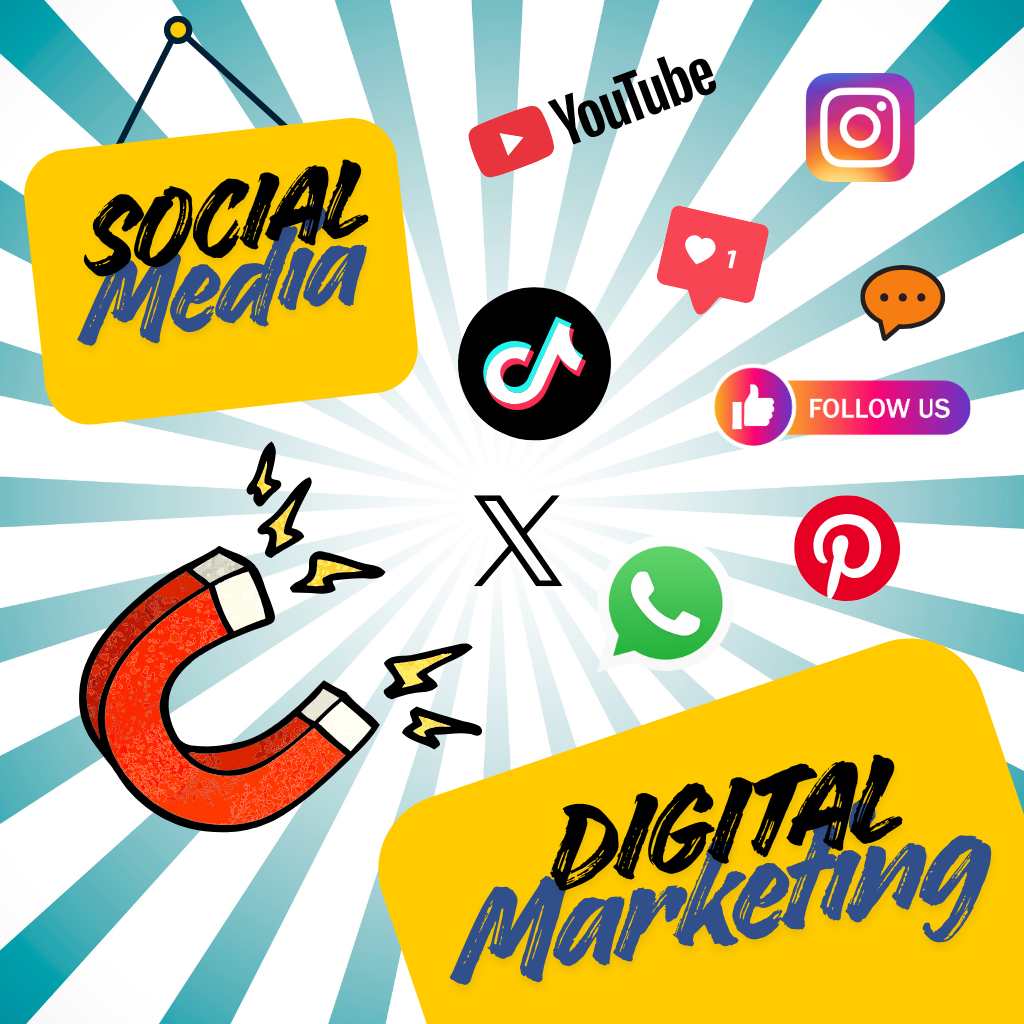 Social Media Services Smartfinds Marketing Social Media Services Smartfinds Marketing